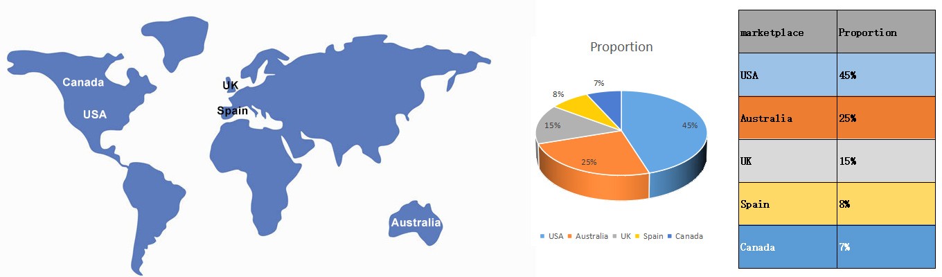 zippy clothing marketplace