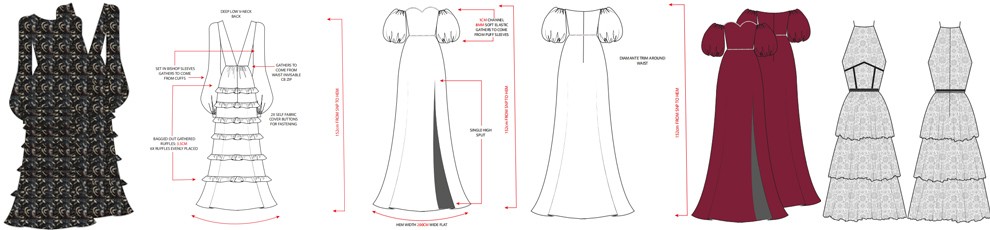 zippy clothing design